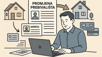 promjena prebivalište cijena dokumenti prijava lična karta kompjuter muškarac