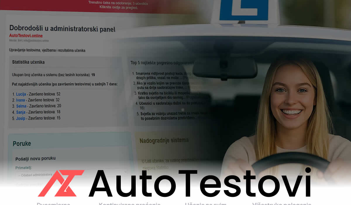 ato sistem najbolji online vozački testovi obuka vozački ispit demo instruktori statistika autoškola pitanja administracija