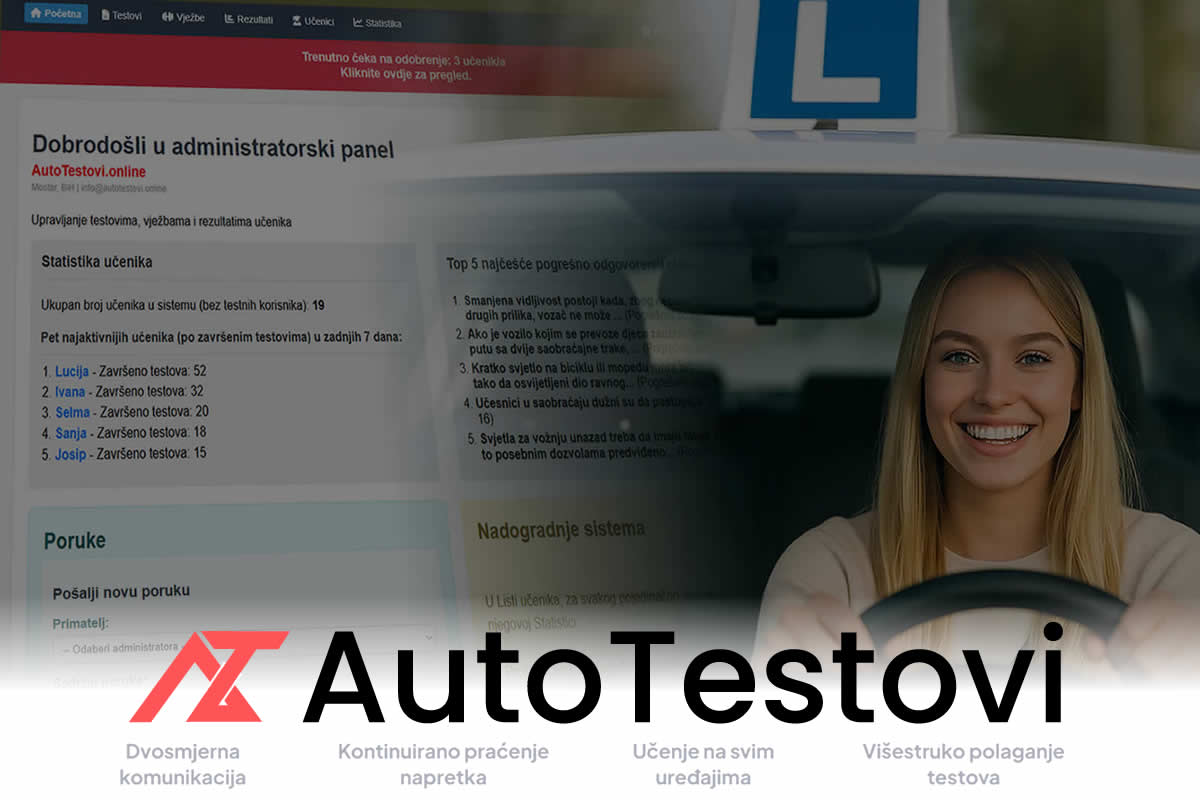 ato sistem najbolji online vozački testovi obuka vozački ispit demo instruktori statistika autoškola pitanja administracija
